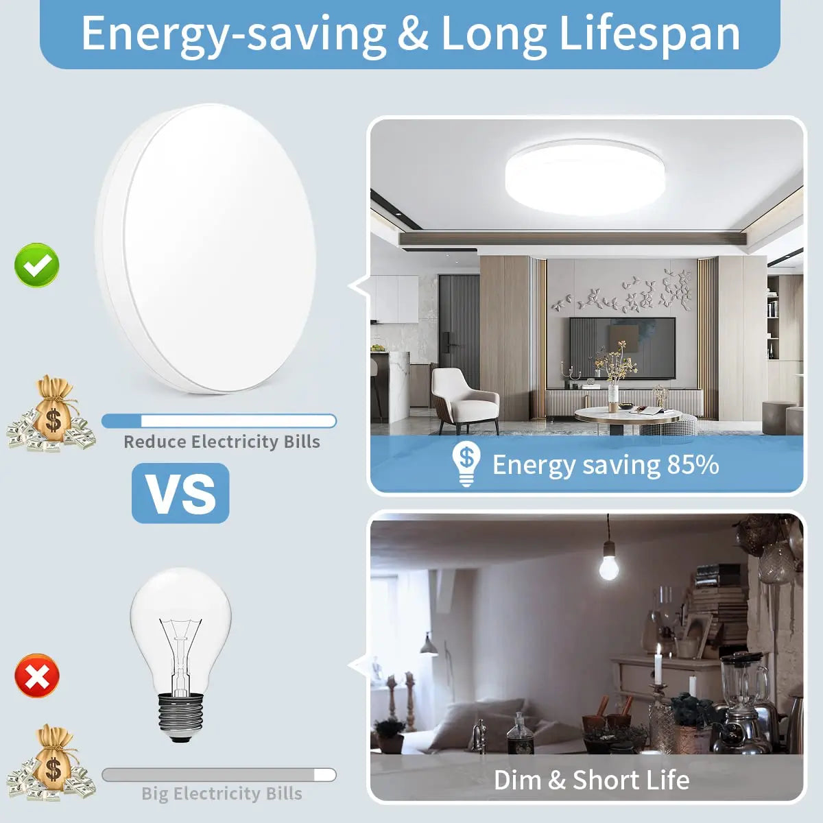 Modern LED Ceiling Light – Round Flush Mount for Kitchen & Home