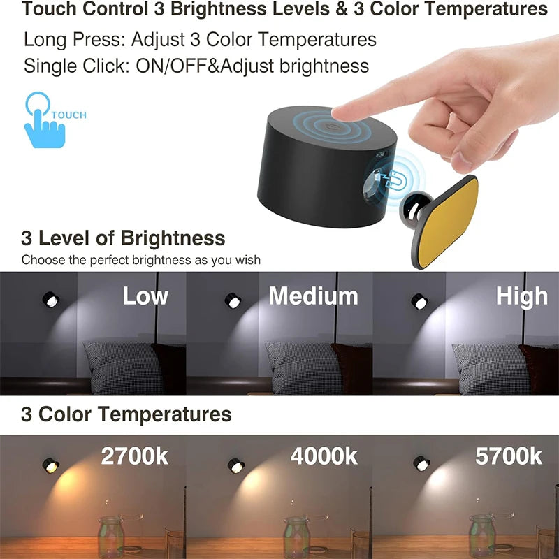 LED Wall Lamp - Information
