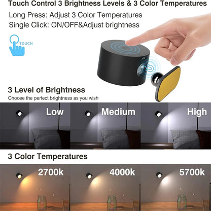 LED Wall Lamp - Information
