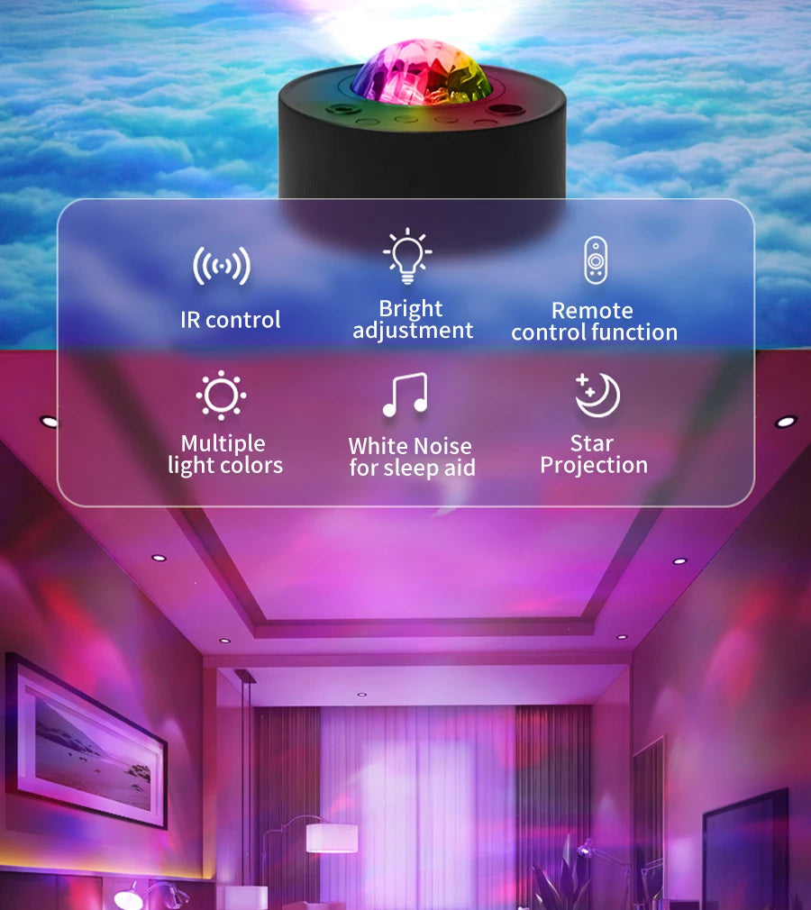 Northern Lights Night Light Details