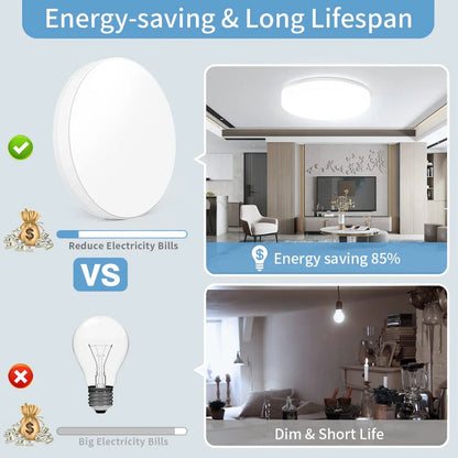 Modern LED Ceiling Light – Round Flush Mount for Kitchen & Home